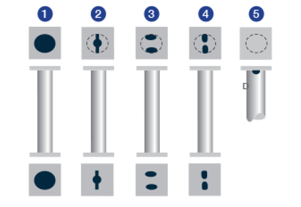 Figure 25