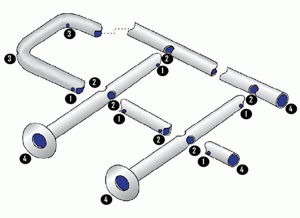 External vent holes