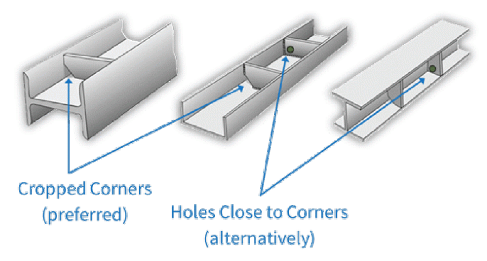 Venting Draining Considerations