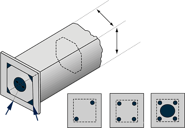 Box sections1