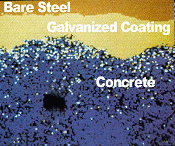 Galvanized rebar elemental map