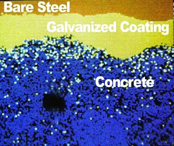 Galvanized Rebar element map